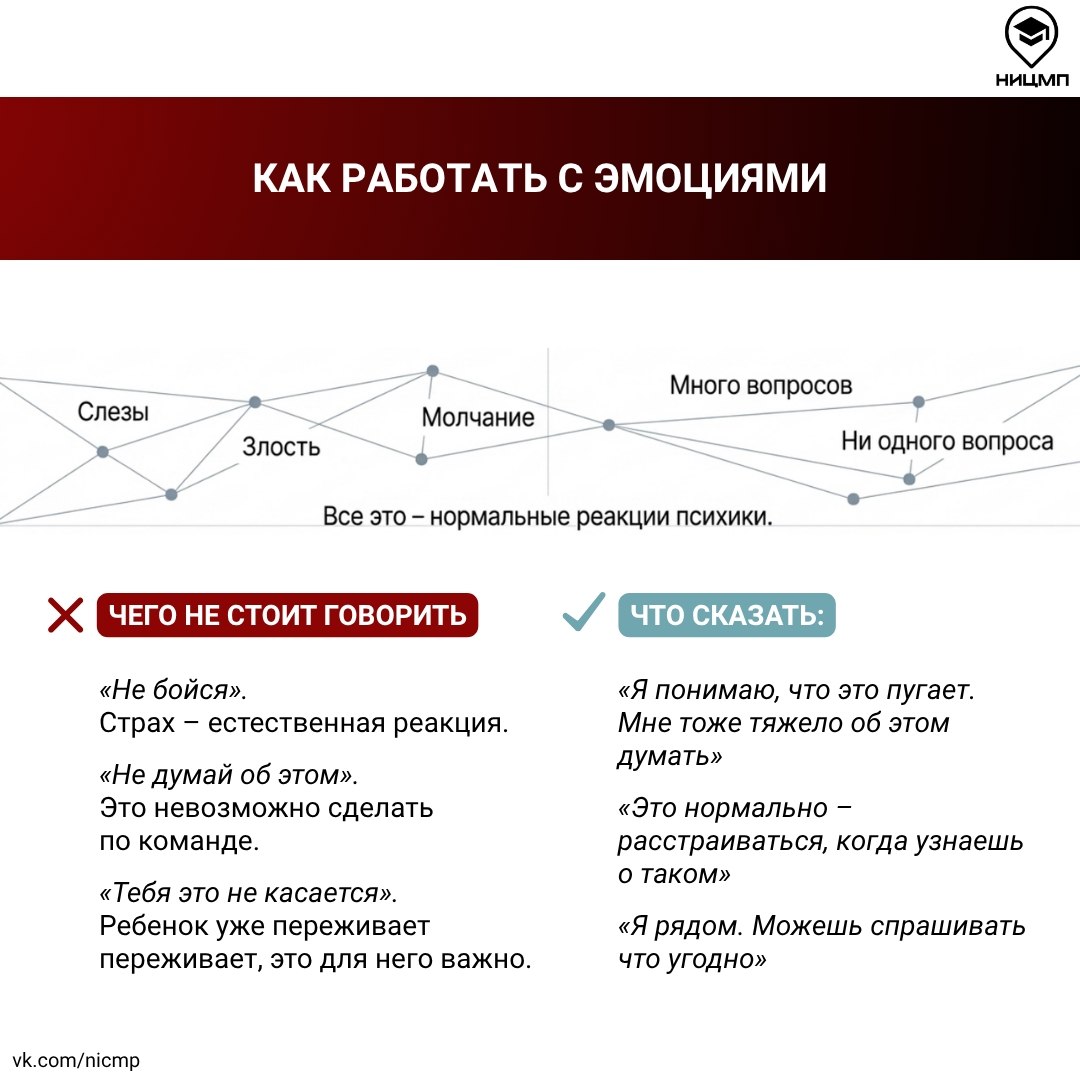 Как говорить с детьми разного возраста о терактах и других трагических событиях Как говорить с детьми разного возраста о терактах и других трагических событиях