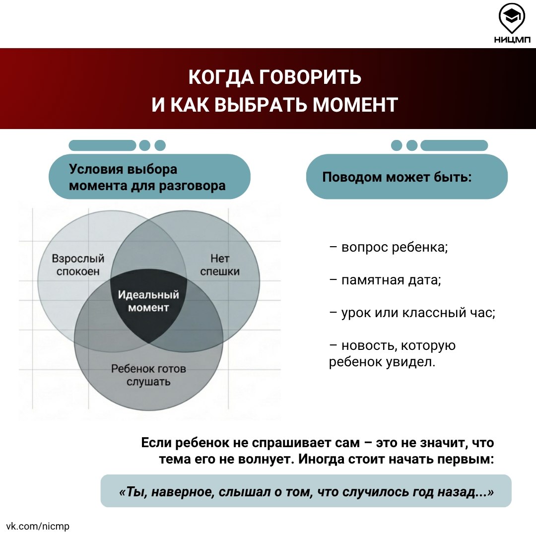 Как говорить с детьми разного возраста о терактах и других трагических событиях Как говорить с детьми разного возраста о терактах и других трагических событиях