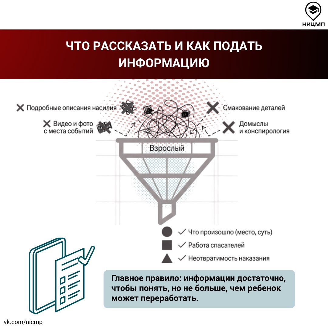 Как говорить с детьми разного возраста о терактах и других трагических событиях Как говорить с детьми разного возраста о терактах и других трагических событиях