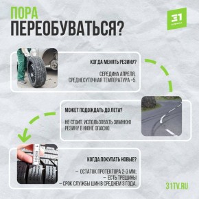 ����� �������������� ����� �������������?