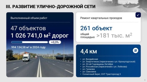 ������ ������ ��� ���������� � ������������ ������