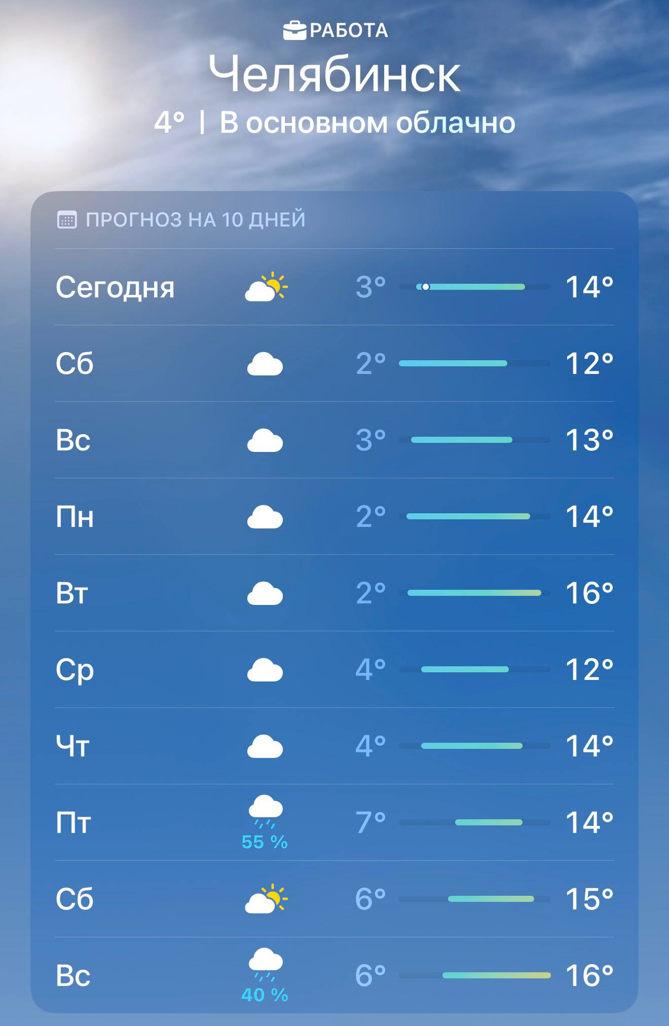 В Челябинск пришли тёплые весенние дни!