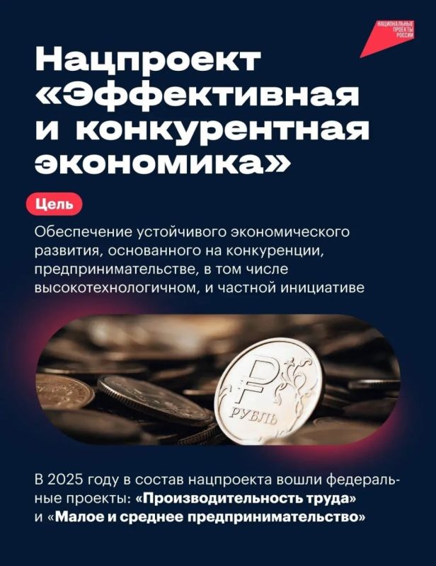 ������� ������� ���������� ������������ � ���������� ������������ �������� � ����������� �������