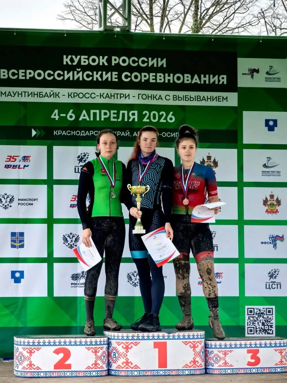 Иван Романов — победитель Кубка России по велосипедному спорту