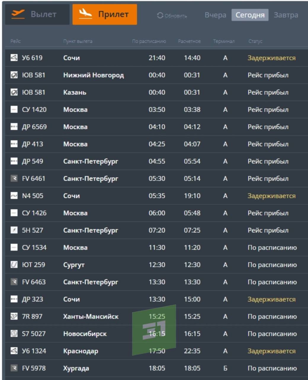 Челябинцы провели всю ночь в аэропорту Сочи Челябинцы провели всю ночь в аэропорту Сочи
