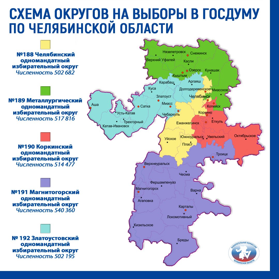 ОПРЕДЕЛЕНЫ ОКРУЖНЫЕ ИЗБИРАТЕЛЬНЫЕ КОМИССИИ НА ВЫБОРЫ В ГОСДУМУ