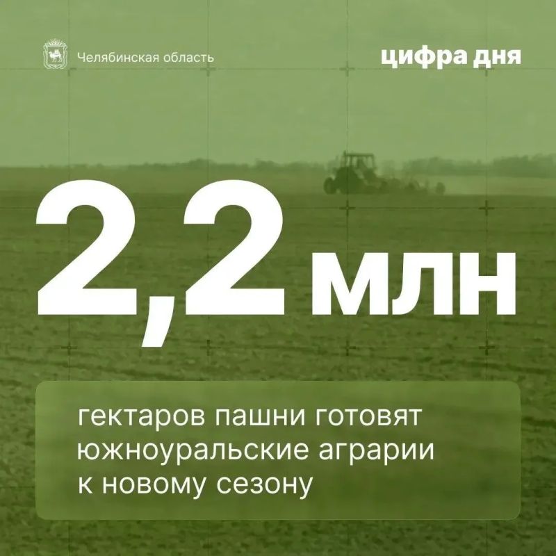 � 2026 ���� ������������� ������� ���������� � ���� 2,2 ��� ��������