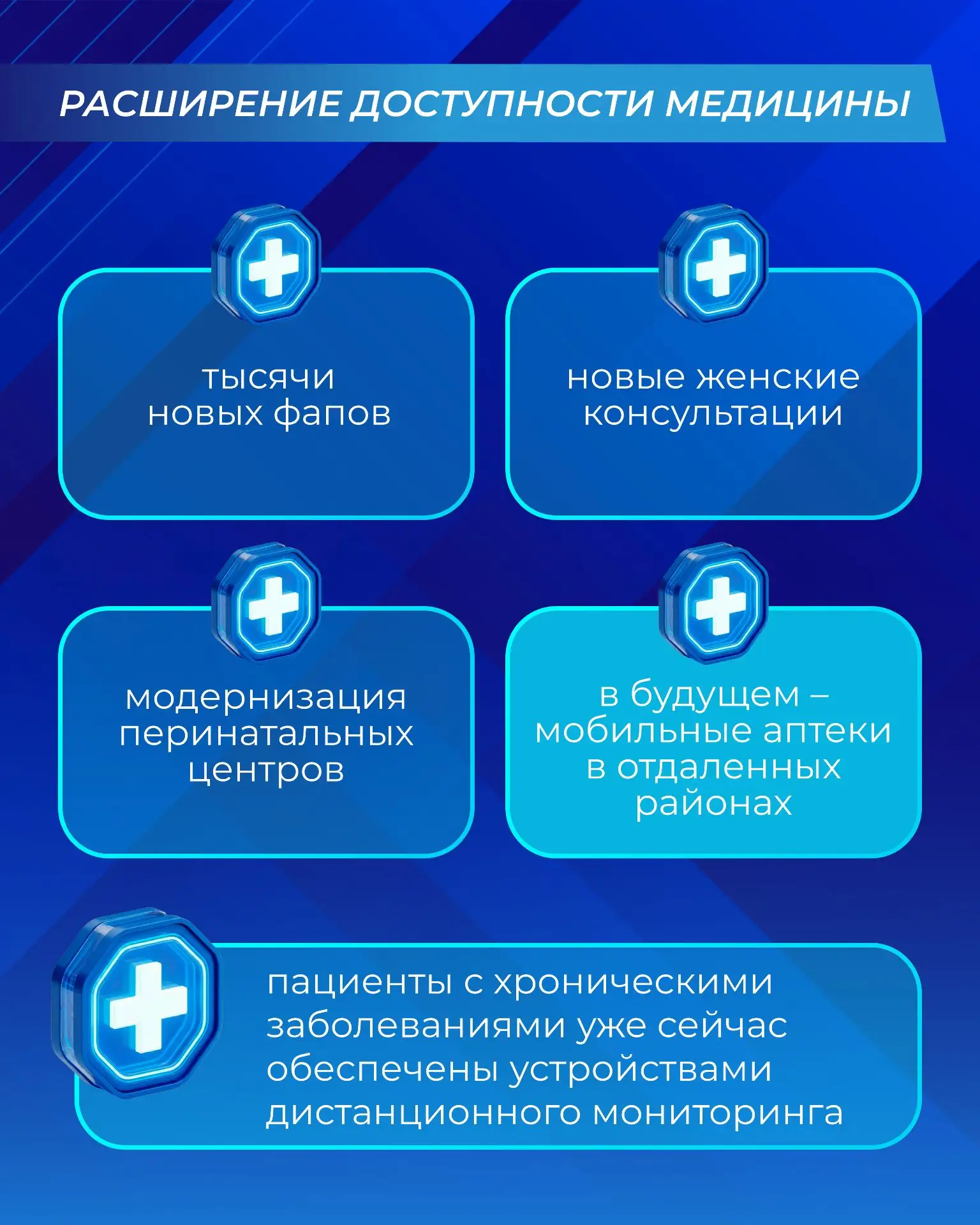 Как за пять лет изменилась медицина Челябинской области Как за пять лет изменилась медицина Челябинской области