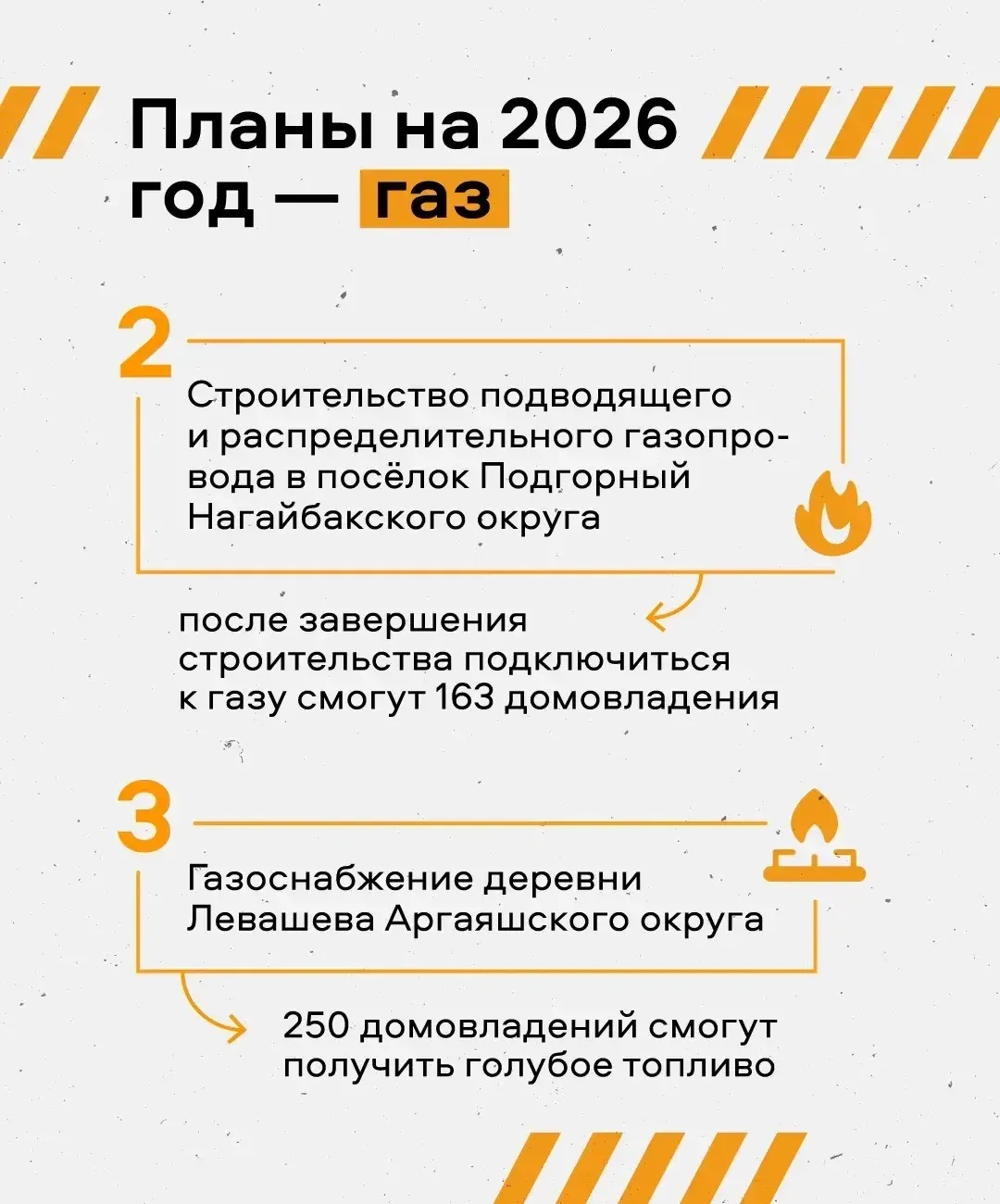 Более 13 млрд рублей направили в 2025 году на модернизацию ЖКХ Челябинской области Более 13 млрд рублей направили в 2025 году на модернизацию ЖКХ Челябинской области