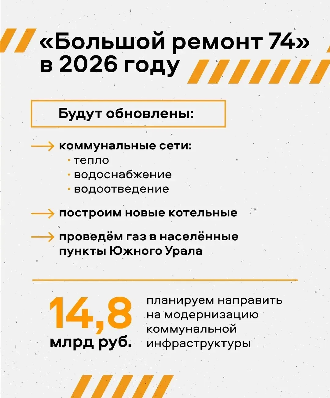 Более 13 млрд рублей направили в 2025 году на модернизацию ЖКХ Челябинской области Более 13 млрд рублей направили в 2025 году на модернизацию ЖКХ Челябинской области