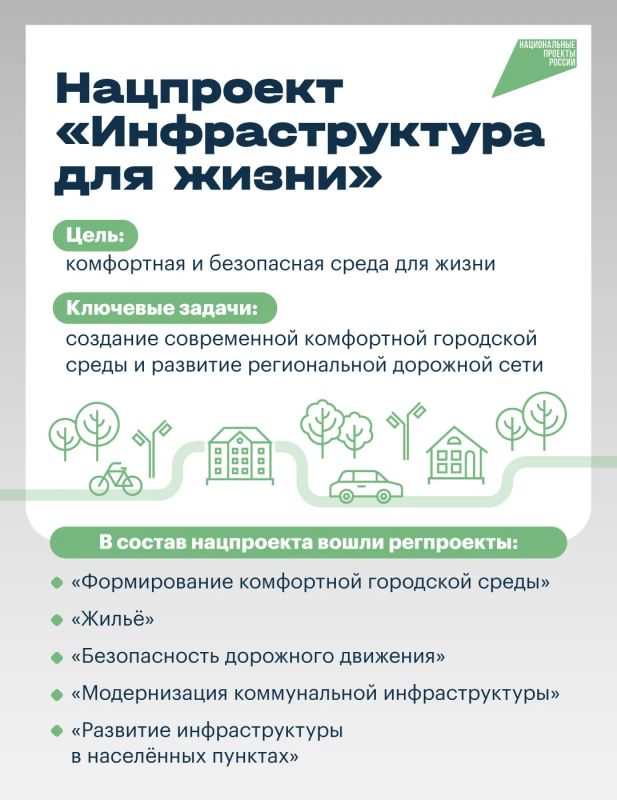 ������� �������: ��������� ������������ � ������������ ��������, ����������� � ����������� �������