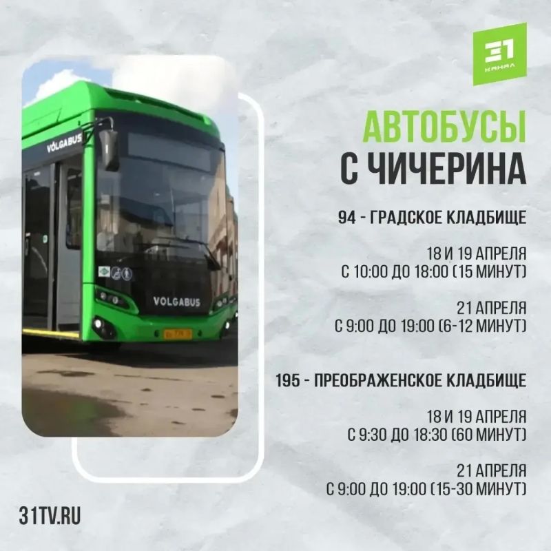 ������, � ������������ ���� �������������� �� ������ �� �������� ����������