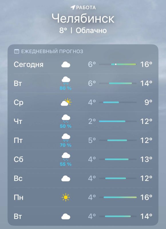 ����� � ���� ������� � ������ ��������: �� ���� ������ ���������� ��� �������� ������
