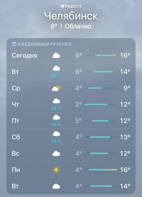 ����� � ���� ������� � ������ ��������: �� ���� ������ ���������� ��� �������� ������