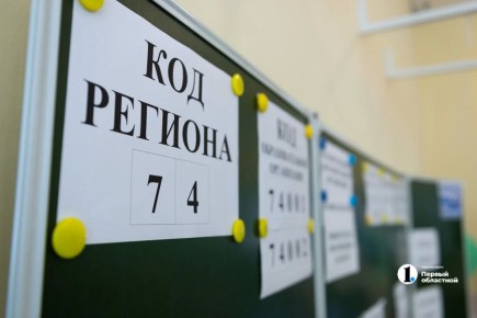 ��������� ������ ����� ��� ��������� � ���������������� � ����������� �������