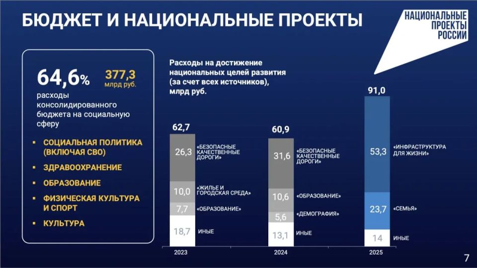 ���� � ��������� �������� ���� ��������� ������� �������� ����������