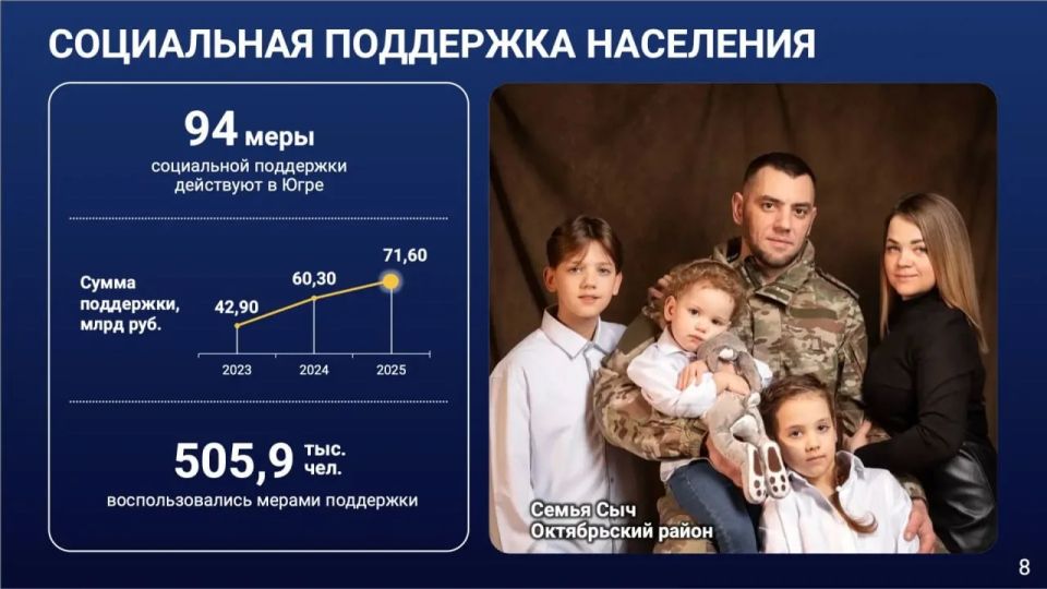 � ���� ������� ��������� 94 ���� ���������� ��������� � ��� ������� ������ ������ ������ �������