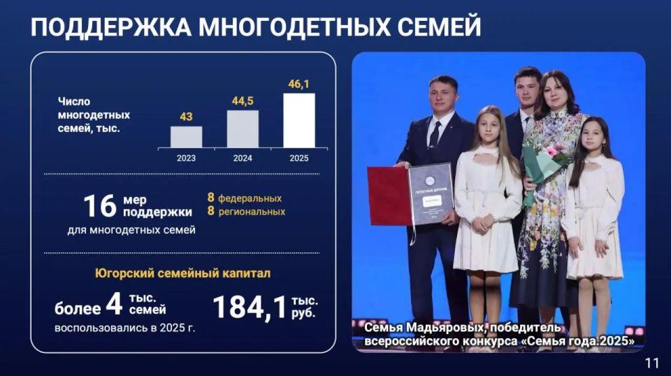 ��������� ����������� ����� � ������� ����������� ����� ���������� ��������