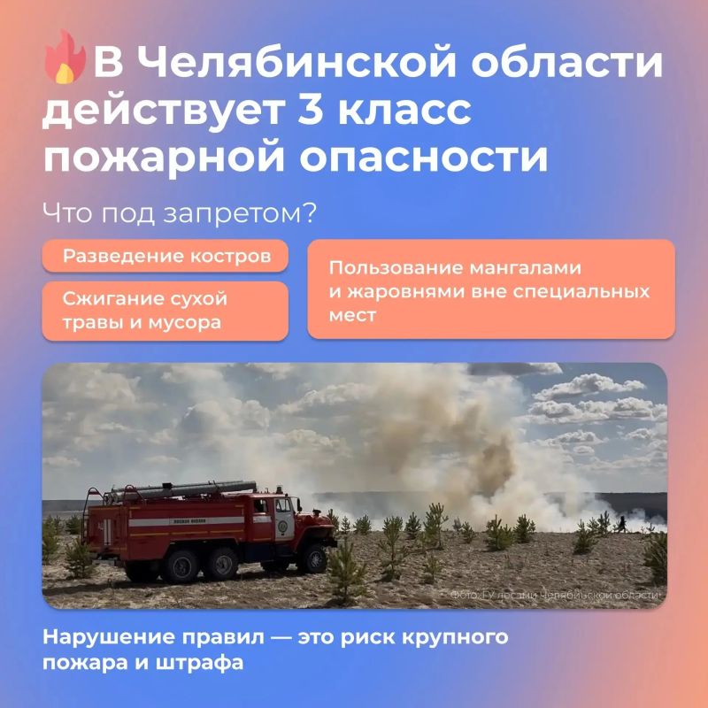 �������� ��� �� ����!. � ��������� - ������� �������� ������������ � ������ ���������� �� ����