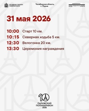 ��������� ����������� � 2026: ������, ������� � ���������� ���������