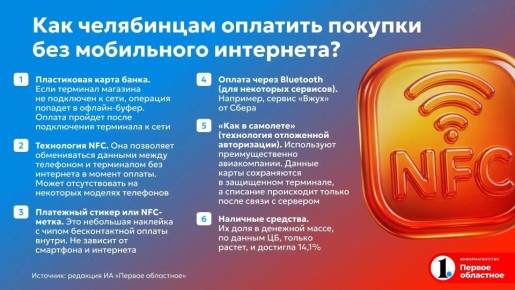 ��� ���������� ���������� ������� ��� ���������� ���������� ���������