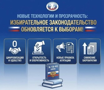 ����� ���������� � ������������: ������������� ���������������� ����������� � �������