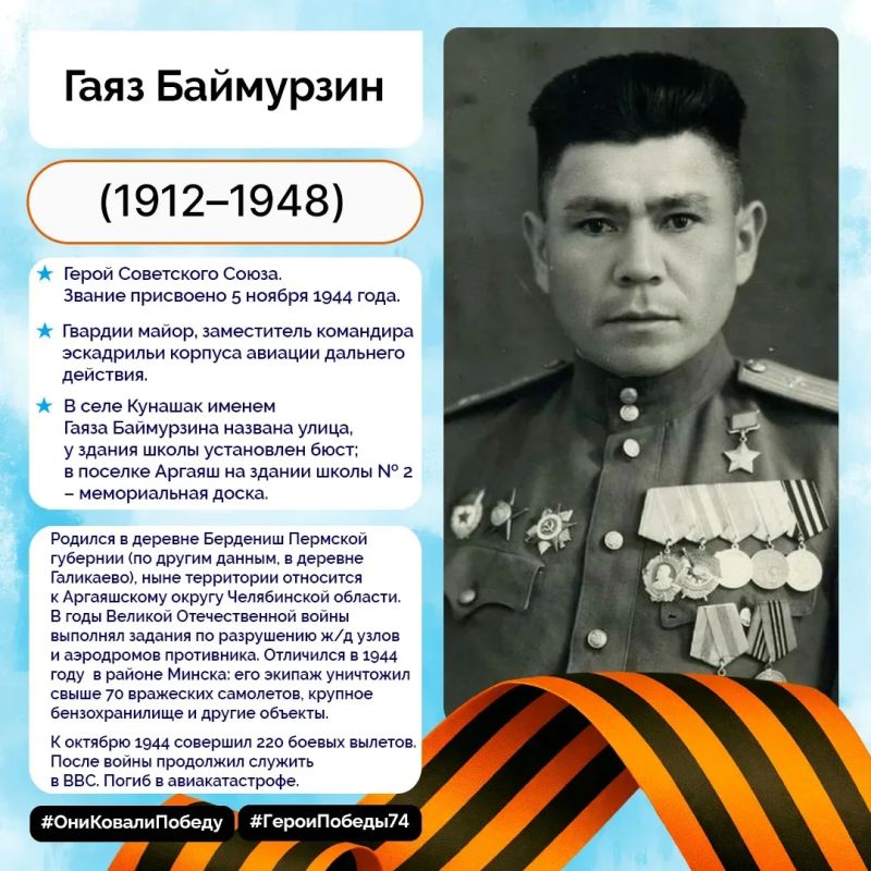 #ГероиПобеды74 #ОниКовалиПобеду