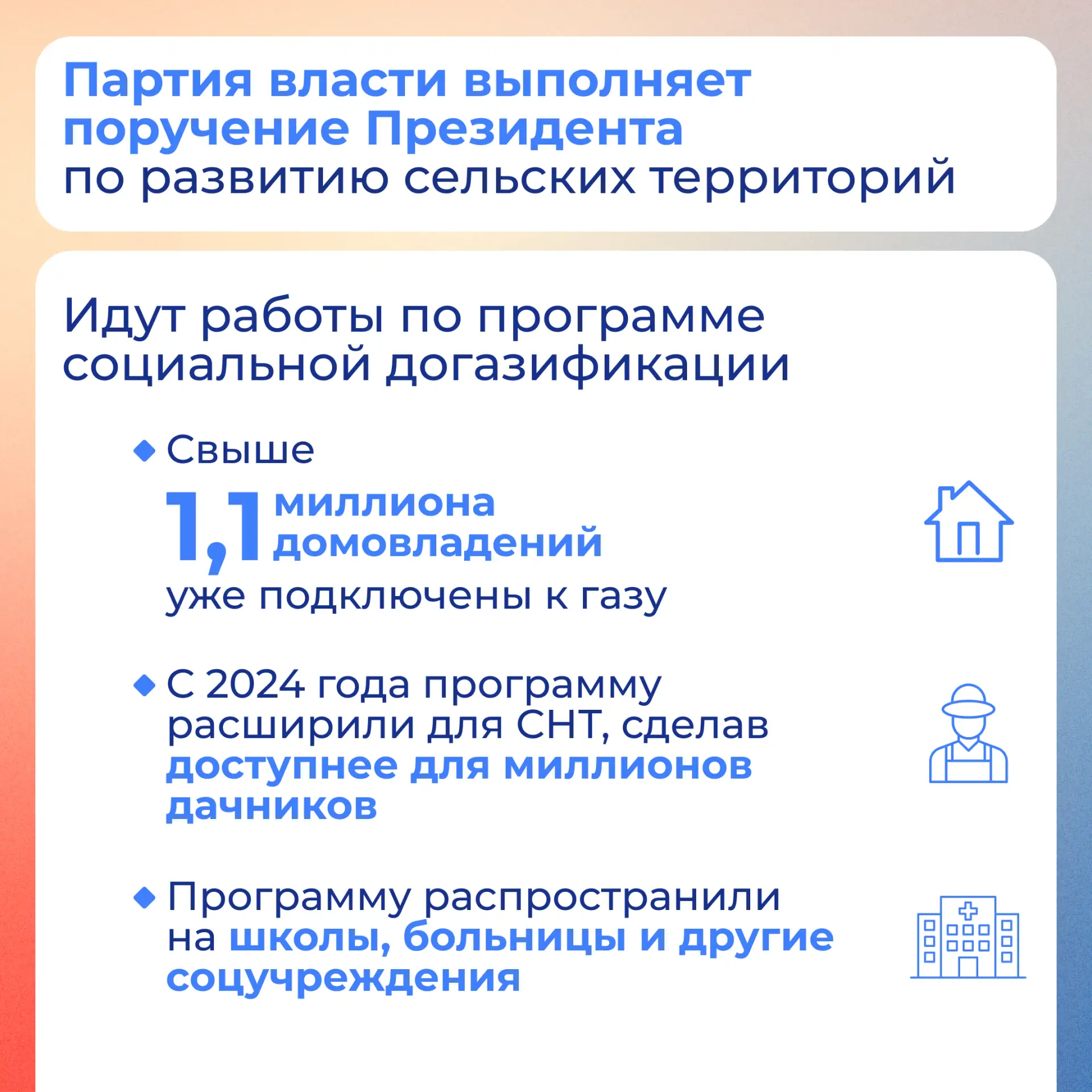Развитие сельских территорий: газ до участков, «Точки роста» и новые агроклассы Развитие сельских территорий: газ до участков, «Точки роста» и новые агроклассы