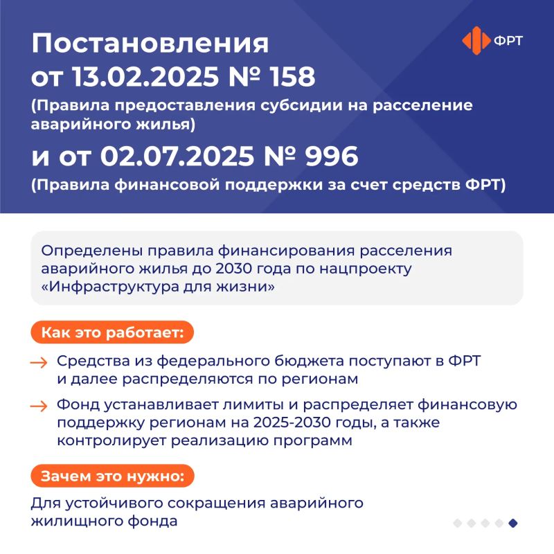 Что изменилось в программах инфраструктурного развития и расселения аварийного жилья? Что изменилось в программах инфраструктурного развития и расселения аварийного жилья?