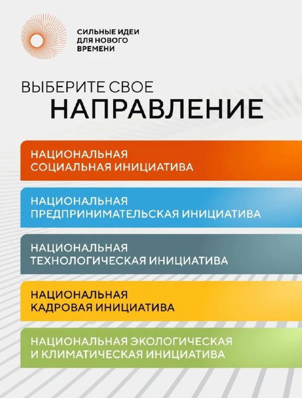 Открыт приём заявок на форум «Сильные идеи для нового времени» – 2026!