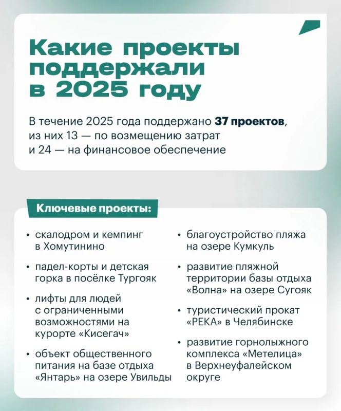 Челябинская область становится привлекательнее для туристов: в 2025 году поддержку получили 37 проектов Челябинская область становится привлекательнее для туристов: в 2025 году поддержку получили 37 проектов