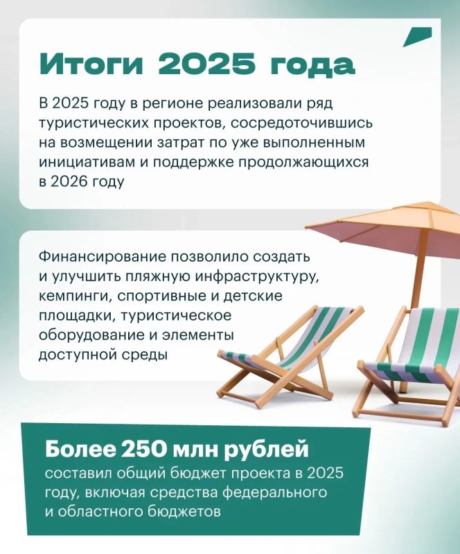 Челябинская область становится привлекательнее для туристов: в 2025 году поддержку получили 37 проектов Челябинская область становится привлекательнее для туристов: в 2025 году поддержку получили 37 проектов