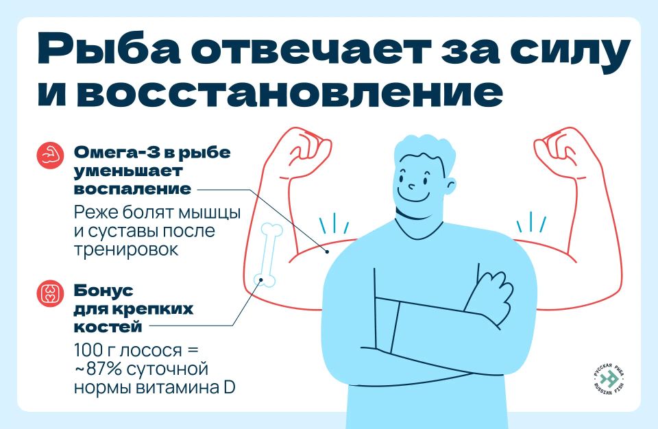 Рыба – еда чемпионов!. О пользе рыбы сказано немало, но наука продолжает открывать всё новые причины включить её в свой рацион