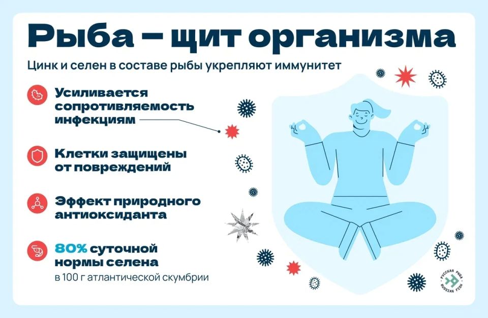 Жители мегаполисов ежедневно сталкиваются с токсинами и стрессом Жители мегаполисов ежедневно сталкиваются с токсинами и стрессом