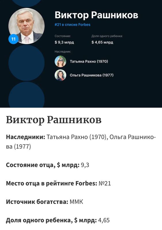 Если вы холостой мужчина в самом расцвете сил, то у нас есть для вас пара кандидаток на бракосочетание