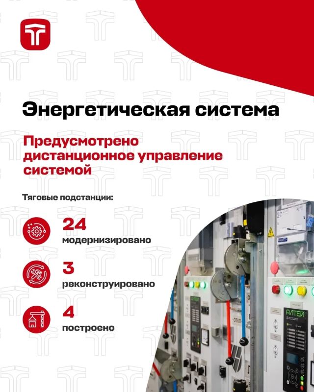 Сегодня "Челябинский троллейбус"-динамично развивающееся предприятие Сегодня "Челябинский троллейбус"-динамично развивающееся предприятие