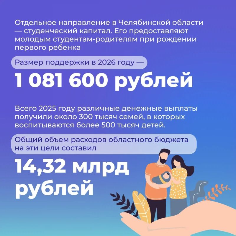Свыше 6 тысяч новых многодетных семей появилось в Челябинской области за год Свыше 6 тысяч новых многодетных семей появилось в Челябинской области за год