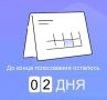 До окончания голосования за объекты благоустройства осталось 2 дня