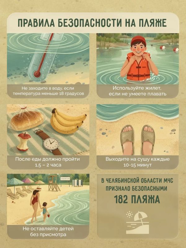 Чем официальный пляж отличается от дикого? Чем официальный пляж отличается от дикого?