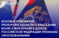����������� ��� ����������� ������� ������������ ������� ���������� ��������� ������� � ��������� ��������� �����-������� ������������ ������� �����������������, ���������� ����������� ������������������ ������