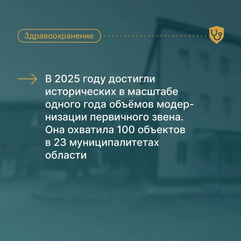 Южный Урал активно развивает сферу здравоохранения Южный Урал активно развивает сферу здравоохранения