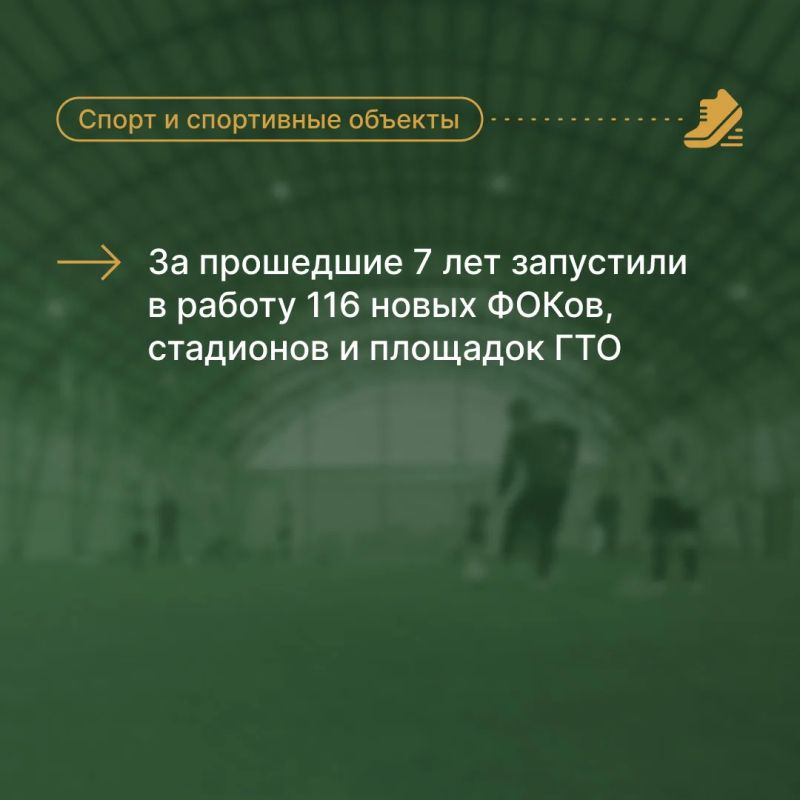 «Южный Урал стал крупнейшим спортивным центром страны, — подчеркнул в ходе своего Обращения к Законодательному собранию губернатор Алексей Текслер «Южный Урал стал крупнейшим спортивным центром страны, — подчеркнул в ходе своего Обращения к Законодательному собранию губернатор Алексей Текслер