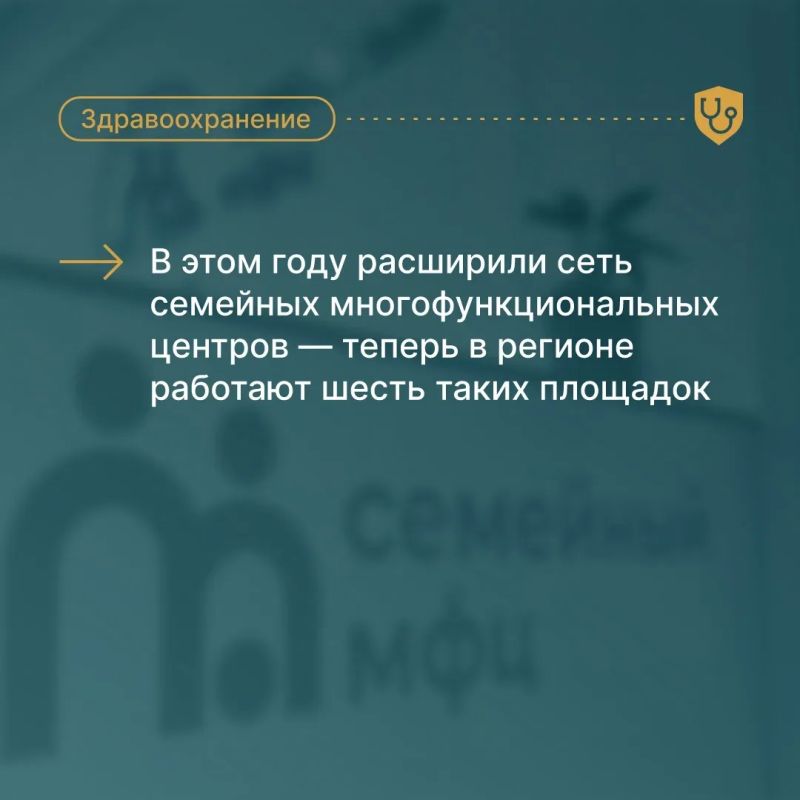 Южный Урал активно развивает сферу здравоохранения Южный Урал активно развивает сферу здравоохранения