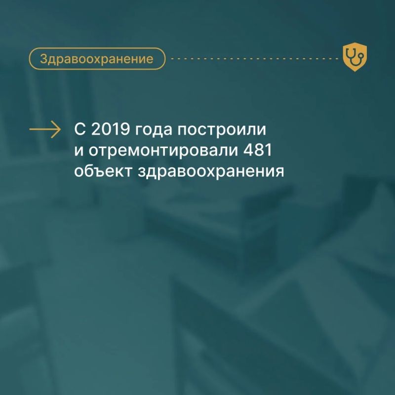 Южный Урал активно развивает сферу здравоохранения Южный Урал активно развивает сферу здравоохранения