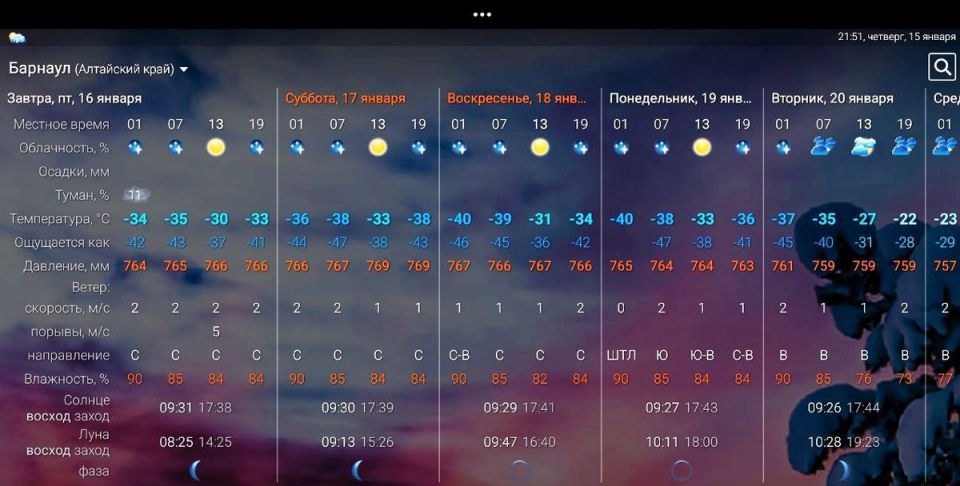 Как не замерзнуть при -40°C: секреты многослойности для зимнего комфорта