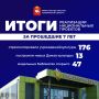 ������� ���������� ����������� ������� ������� ������� ��������� � ������������ ��������� � ��������� ���������������� ��������