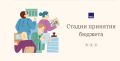 Как утверждается бюджет РФ: кто за что отвечает