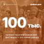 Алексей Текслер: Цифра дня: 100 тысяч человек посетили Бажовский фестиваль — это новый рекорд