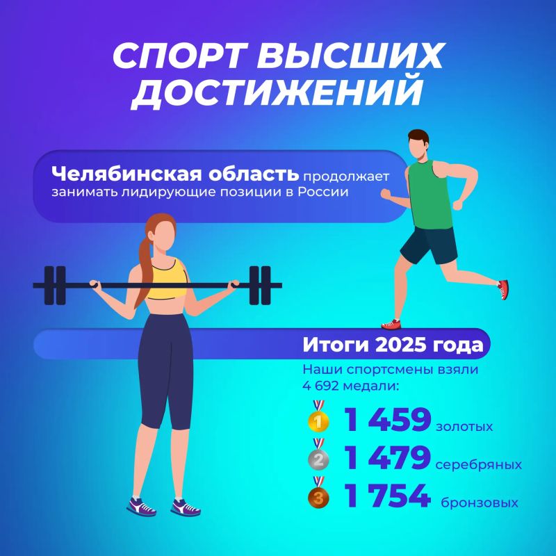 Южный Урал уверенно укрепляет репутацию одного из самых спортивных регионов России Южный Урал уверенно укрепляет репутацию одного из самых спортивных регионов России