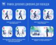 Безопасность на дороге — общая ответственность